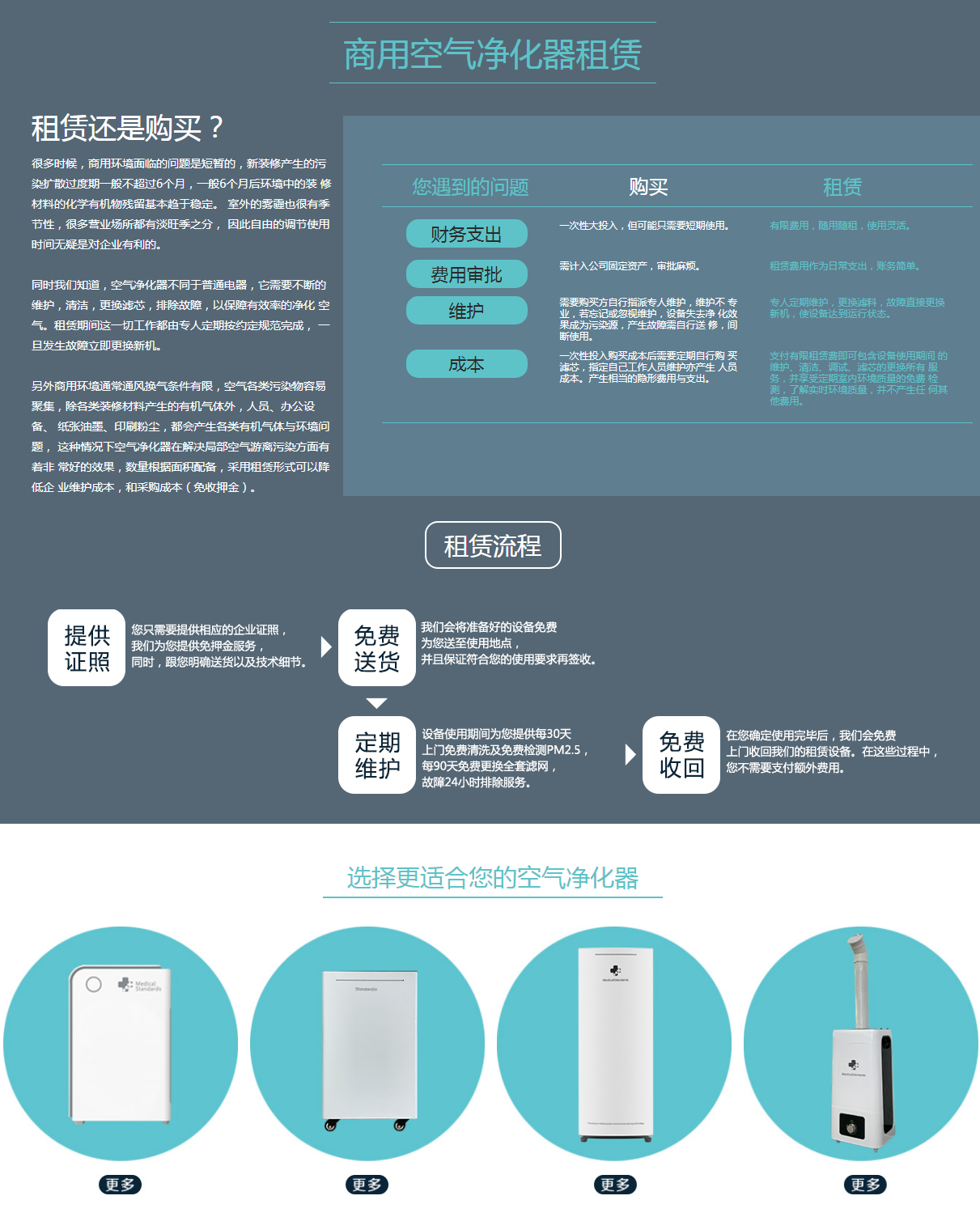 離子霧化消毒機(圖2)